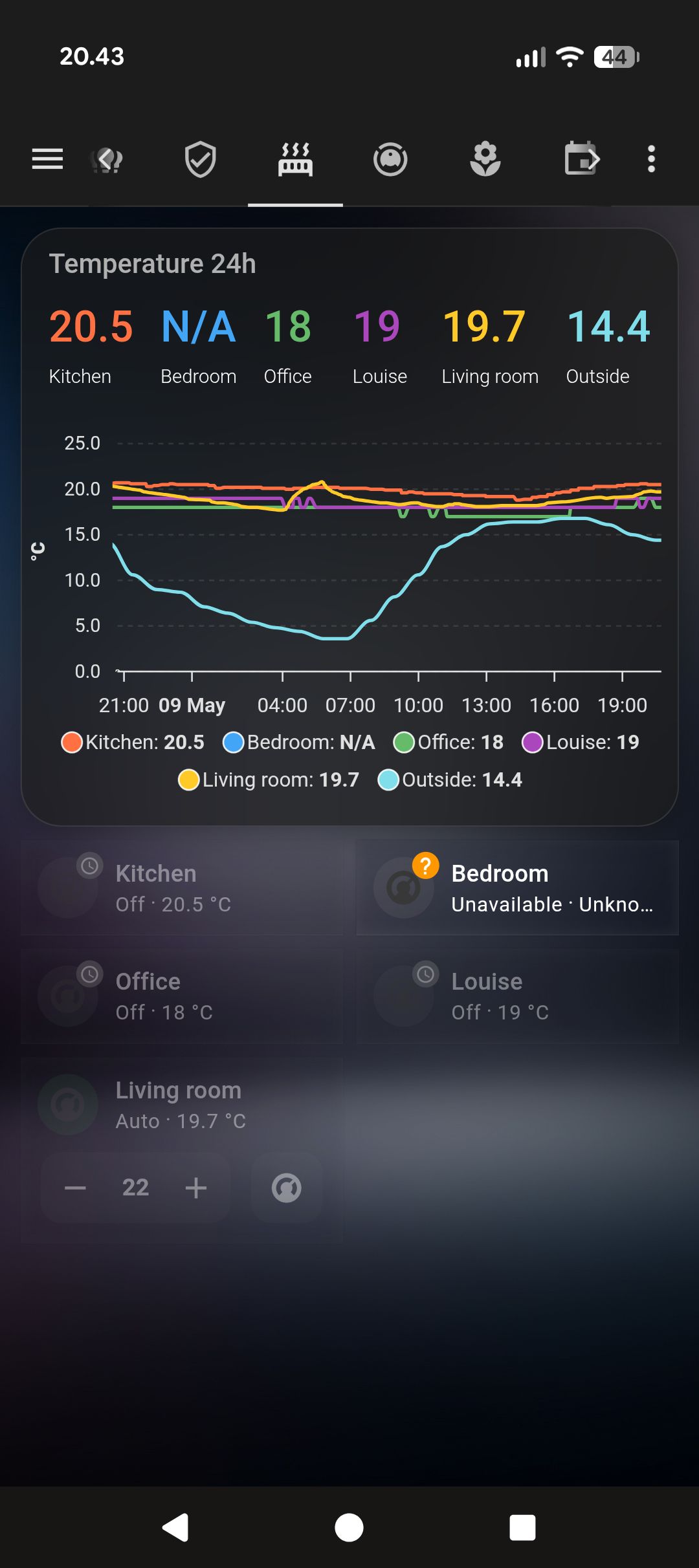 Tado + card_mod — Making a Heating Dashboard Worth Looking At